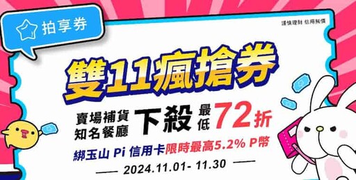 2024玉山Pi拍兔金融卡，最高國外4%/指定5%回饋｜金融卡