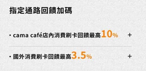 2024王道金融卡與帳戶推薦，國外實體6%/藥妝網購6%/指定10%回饋