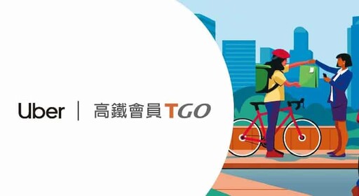 2024 Uber/台灣大車隊/Yoxi/LINE Go最高10%回饋信用卡推薦