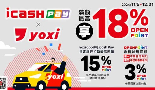 2025 Uber/台灣大車隊/Yoxi/LINE Go最高11%回饋信用卡推薦