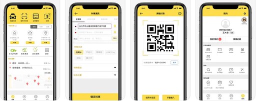 2024 Uber/台灣大車隊/Yoxi/LINE Go最高10%回饋信用卡推薦