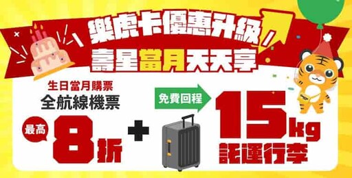 2024樂天虎航卡指定實體消費2.5%/虎航機票85折優惠