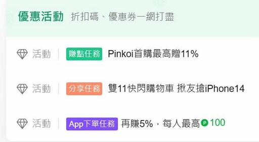 2024 Pinkoi 信用卡推薦與優惠，享最高週五15%/行支10%回饋