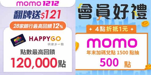 2024 HappyGo點數兌換與活動優惠推薦、聯名卡最高10%回饋