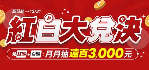 2024 HappyGo點數兌換與活動優惠推薦、聯名卡最高10%回饋