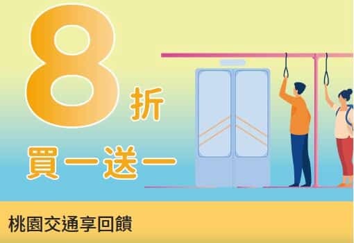 2024一銀桃園認同卡，國外5%、餐飲/加油/外送3~5%回饋回饋