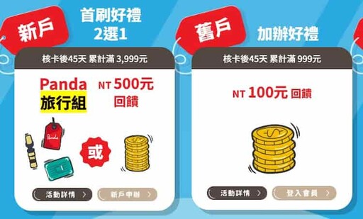 樂天Panda J卡行支航空加油站3%/國外5%回饋