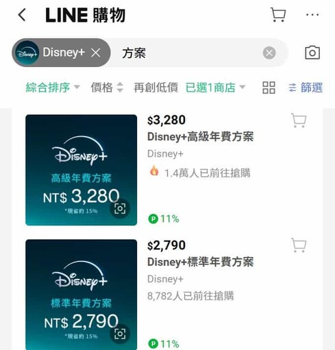 2025 Disney+價格比較/優惠/信用卡推薦最高50%回饋