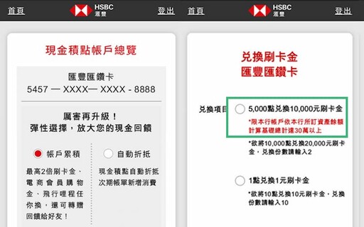 2025滙豐匯鑽卡行支/外送/網購/影音娛樂最高6%｜現金回饋 網路購物