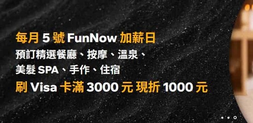 2025 Funnow 信用卡推薦/優惠碼彙整，最高11%回饋，吃喝住優惠彙整