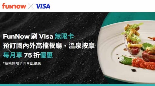 2025 Funnow 信用卡推薦/優惠碼彙整,最高11%回饋,吃喝住優惠彙整