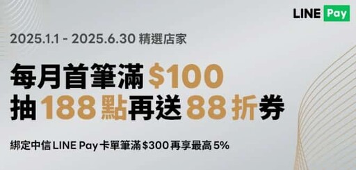 2025 LINE Pay信用卡推薦最高11%回饋、LINE Points點數介紹