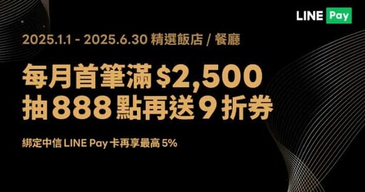 2025 LINE Pay信用卡推薦最高11%回饋、LINE Points點數介紹