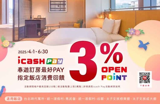 2025 OPEN錢包/icash聯名卡/OPENPOINT信用卡推薦,最高11%回饋