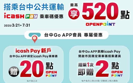 2025 OPEN錢包/icash聯名卡/OPENPOINT信用卡推薦,最高11%回饋