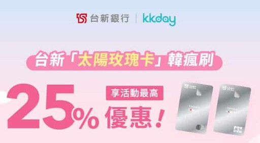 2025/05 KLOOK/kkday推薦信用卡優惠,最高8%回饋+75折起