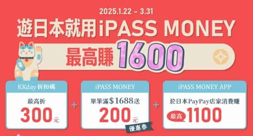 2025/05 KLOOK/kkday推薦信用卡優惠,最高8%回饋+75折起