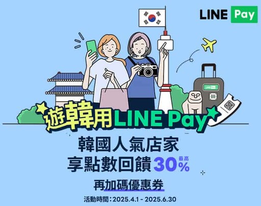 2025富邦J卡日韓泰實體6%/指定8%回饋,保費12期0利率