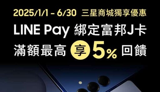 2025富邦J卡日韓泰實體6%/指定8%回饋,保費12期0利率