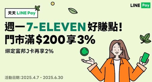 2025富邦J卡日韓泰實體6%/指定8%回饋,保費12期0利率
