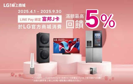 2025富邦J卡日韓泰實體6%/指定8%回饋,保費12期0利率