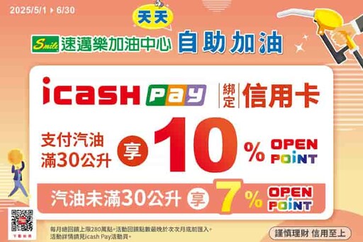 【加油優惠】2025加油信用卡推薦,最高20%/自動加值10%/速邁樂12%/中油7% 回饋