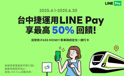 2025自動加值信用卡推薦,一卡通/悠遊卡最高15%回饋,公車捷運大眾運輸推薦