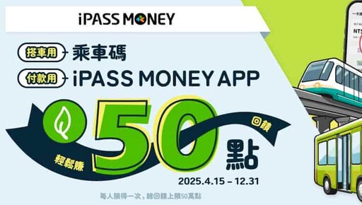 2025自動加值信用卡推薦,一卡通/悠遊卡最高15%回饋,公車捷運大眾運輸推薦