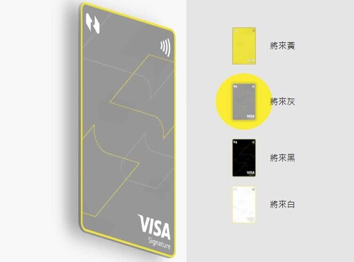 2025將來銀行金融卡將將卡國外、行支3%回饋,活存最高1.5%年利率