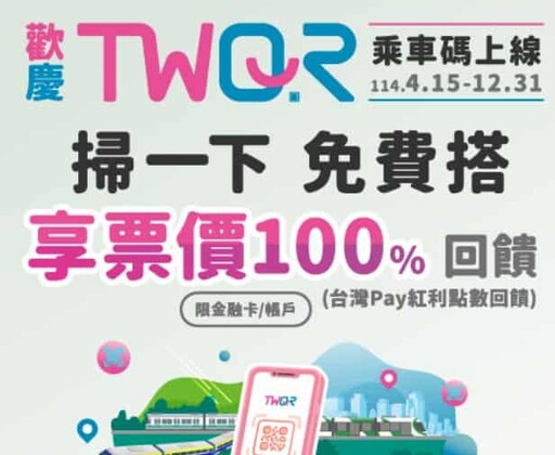 兆豐BT21信用卡,綁指定行動支付國內3%/國外4%回饋