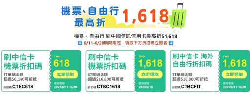 2025中信ALL ME卡電信/電商/超商/交通/百貨3%回饋