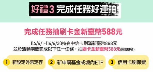 2025中信ALL ME卡電信/電商/超商/交通/百貨3%回饋
