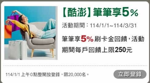 中信Agoda聯名卡,訂房16%/交通餐飲5%/最高40%折扣