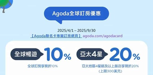 中信Agoda聯名卡,訂房16%/交通餐飲5%/最高40%折扣