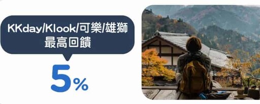 中信Agoda聯名卡,訂房16%/交通餐飲5%/最高40%折扣
