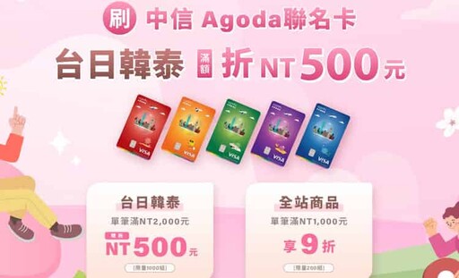 中信Agoda聯名卡,訂房16%/交通餐飲5%/最高40%折扣
