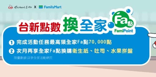 2025台新信用卡推薦,行支3%/訂房航空5%回饋