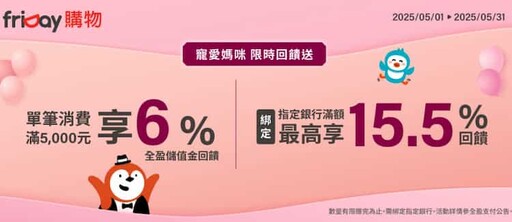 2025全盈Pay優惠彙整，綁信用卡最高5.1%回饋