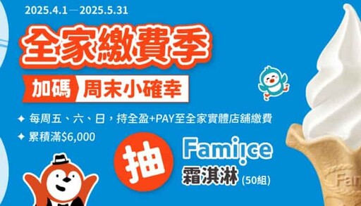 2025全盈Pay優惠彙整，綁信用卡最高5.1%回饋