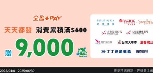 2025全盈Pay優惠彙整，綁信用卡最高5.1%回饋