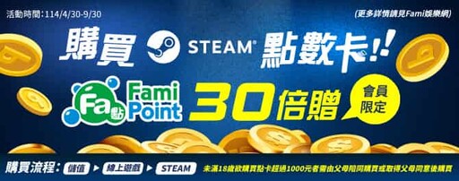 2025超商推薦信用卡與優惠，最高消費11%/繳費3%回饋