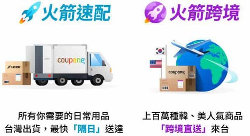 2025酷澎Coupang推薦信用卡最高11%回饋/Wow會員制介紹
