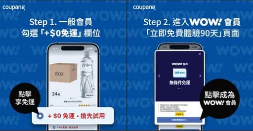 2025酷澎Coupang推薦信用卡最高11%回饋/Wow會員制介紹