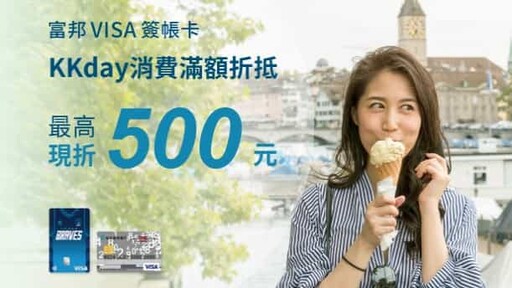 2025富邦信用卡推薦最高指定日韓實體10%/外送旅遊5%/momo 3~7%回饋