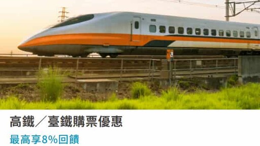 2025富邦Costco聯名卡,國外實體5%/台高鐵8%/賣場2%回饋