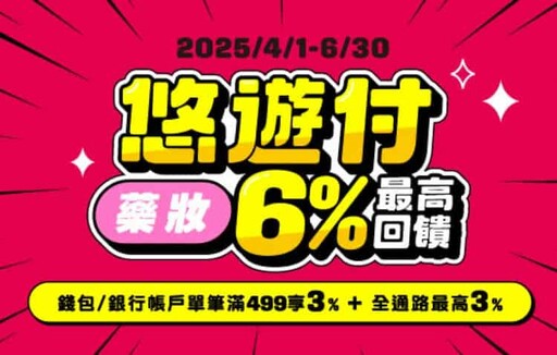 2025悠遊付優惠彙整，指定通路15%/信用卡11%回饋