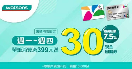 2025悠遊付優惠彙整,指定通路15%/信用卡11%回饋