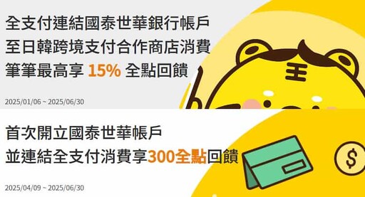 2025國泰世華信用卡推薦,旅遊餐飲百貨等3%/蝦皮10%回饋