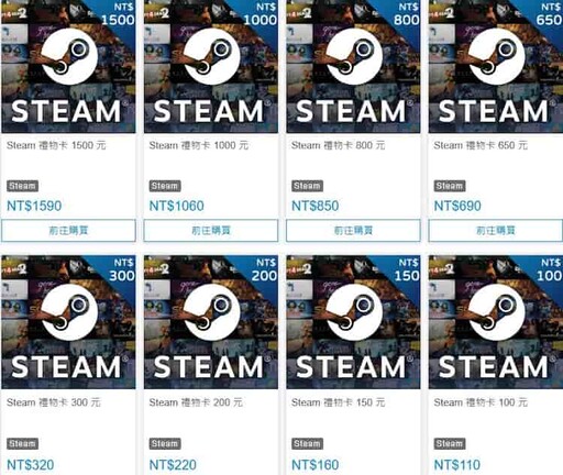 2025 Steam信用卡推薦最高8%回饋,買遊戲高回饋卡推薦