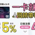 2025永豐現金回饋JCB卡，日本滿額最高10%、網購/百貨5%回饋